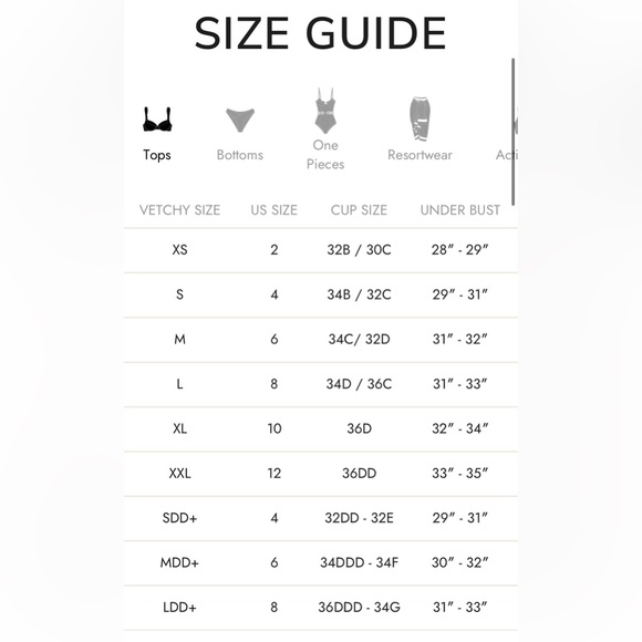 Vetchy Laguna Bikini Emerald Set - Picture 5 of 9